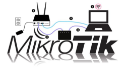 MikroTik